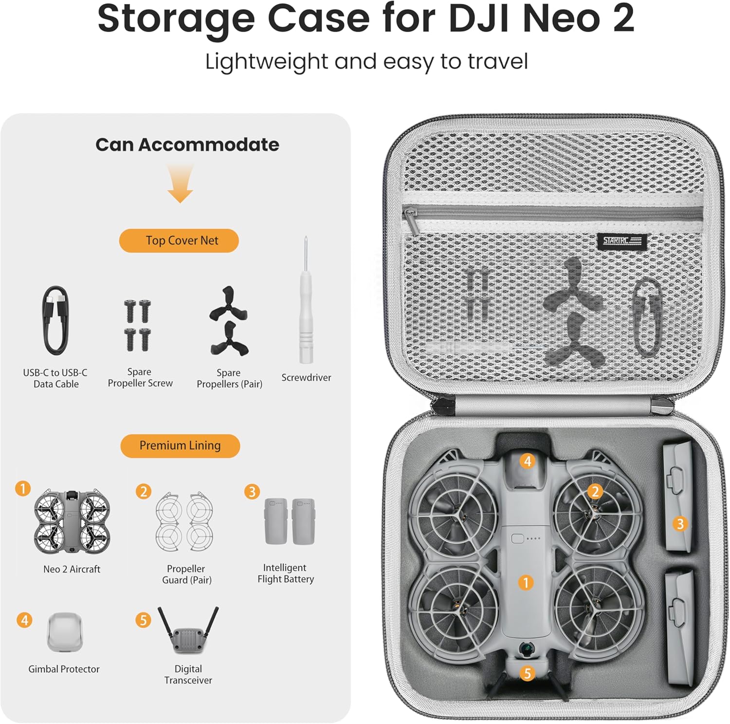 STARTRC Neo 2 ポータブルPUショルダーバッグ  - Drone Battery のレビューと価格