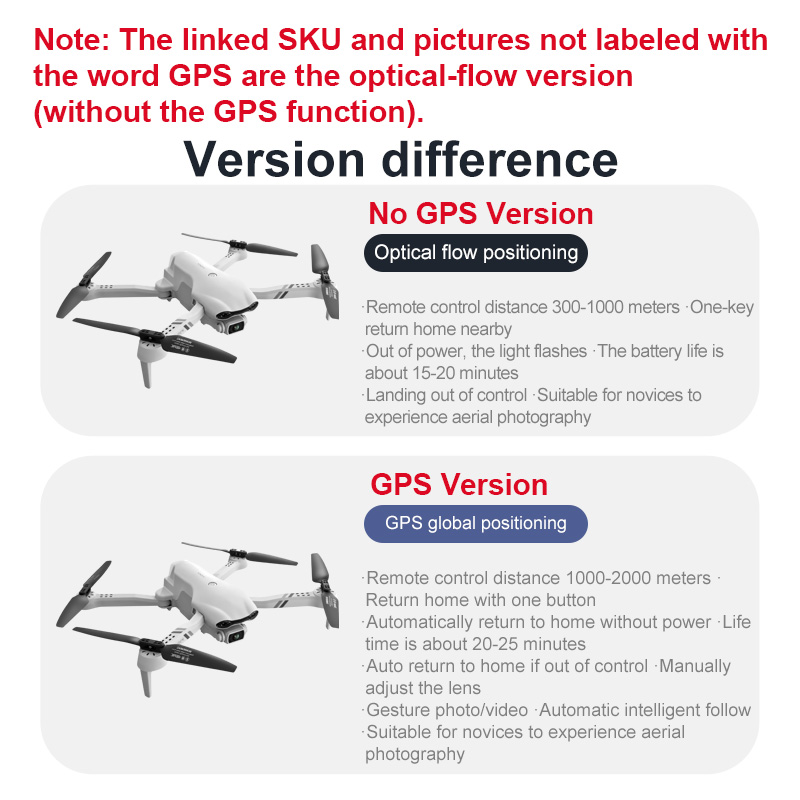 4DRC F10 RC ドローン GPS 6K HD デュア - Drone Gps Mount のレビューと価格