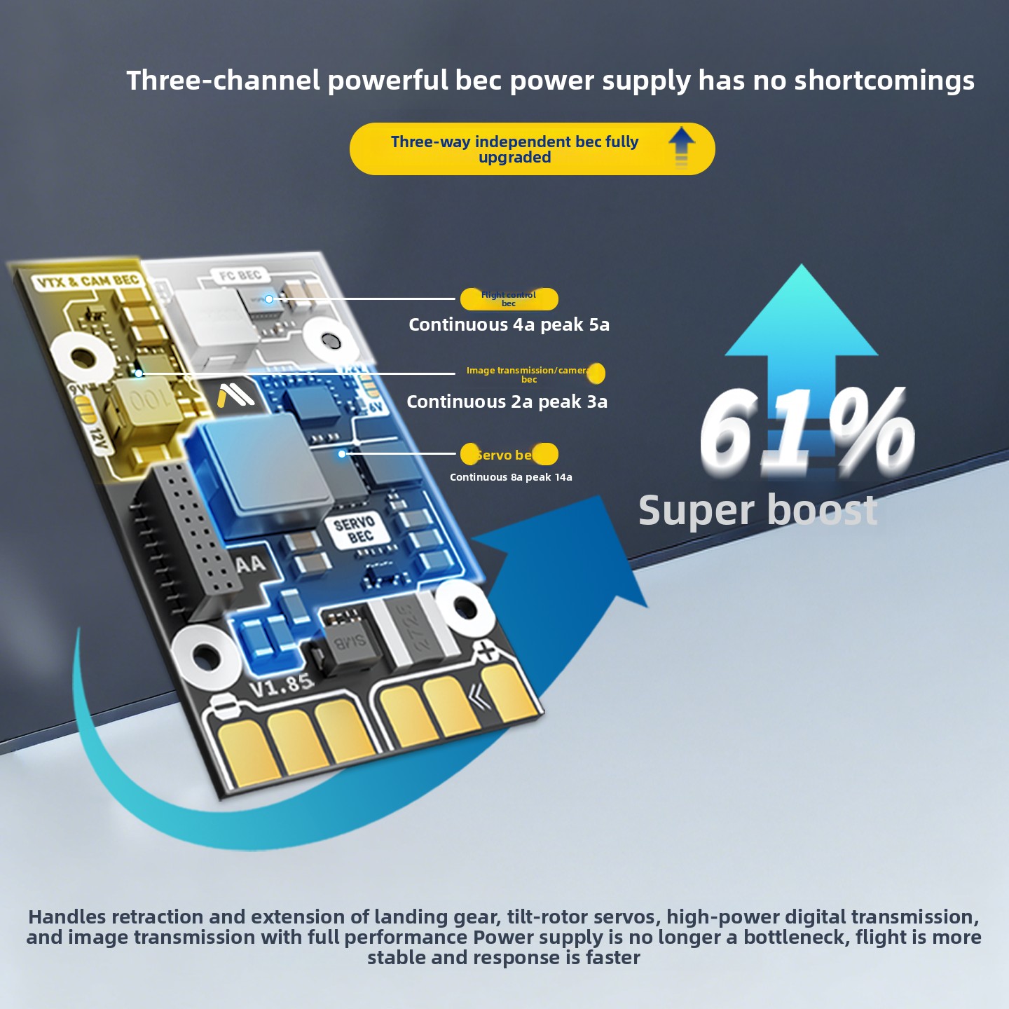 CSKY SpeedyBee F405 WING MINI  - Drone Flight Controller のレビューと価格